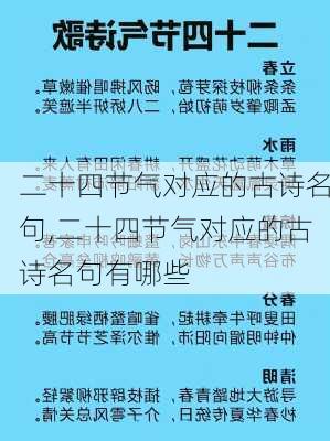 二十四节气对应的古诗名句,二十四节气对应的古诗名句有哪些